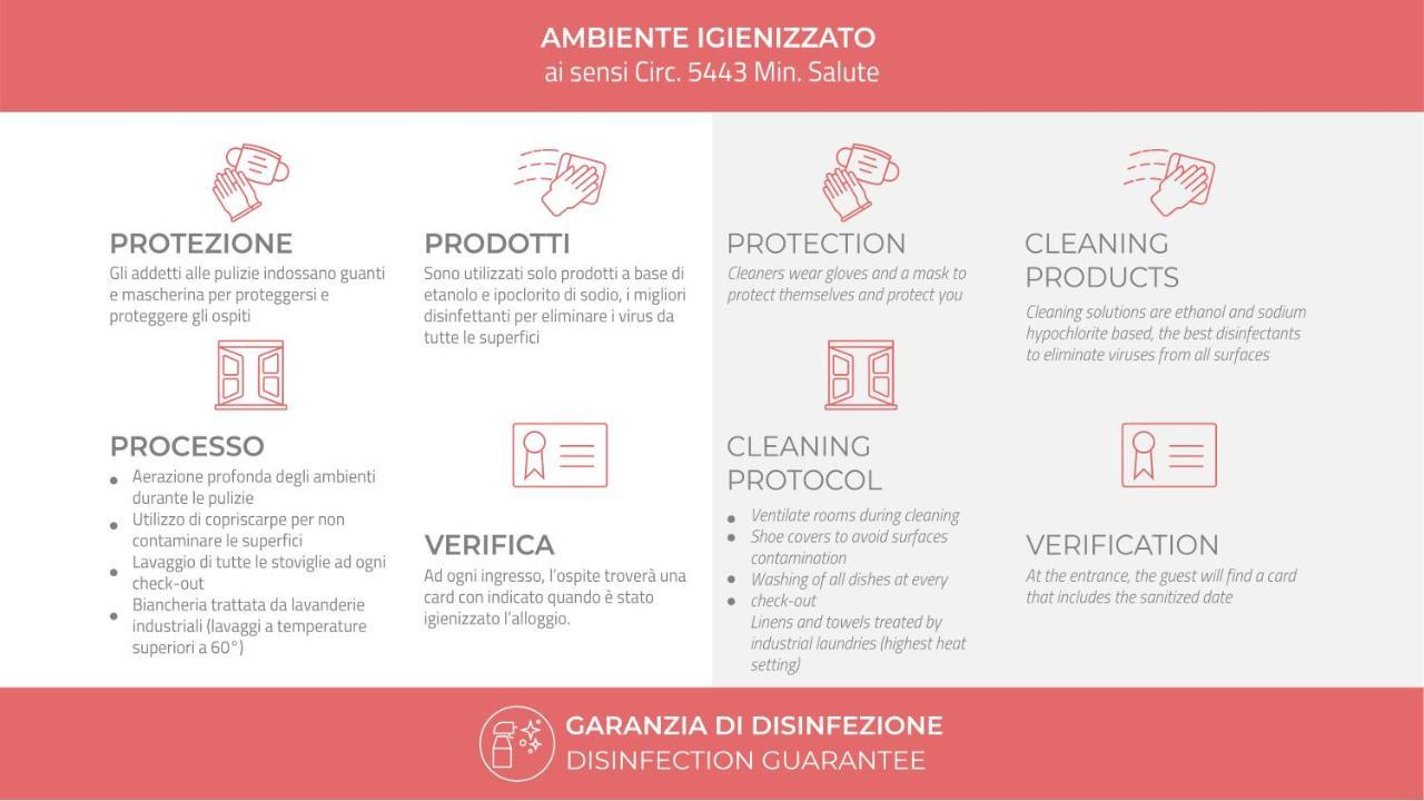 Apartmán Italianway-Magenta 32 Trilocale Milán Exteriér fotografie